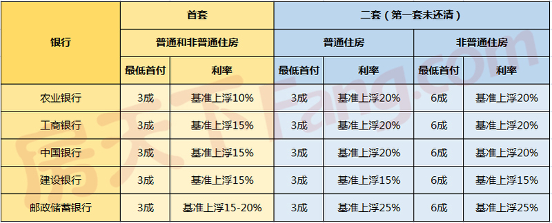 贷款最新基准利率深度探讨，利率变换与影响剖析