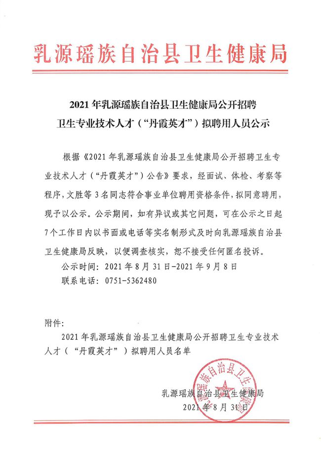 大关县卫生康健局最新招聘信息通告宣布，岗位空缺一览表！