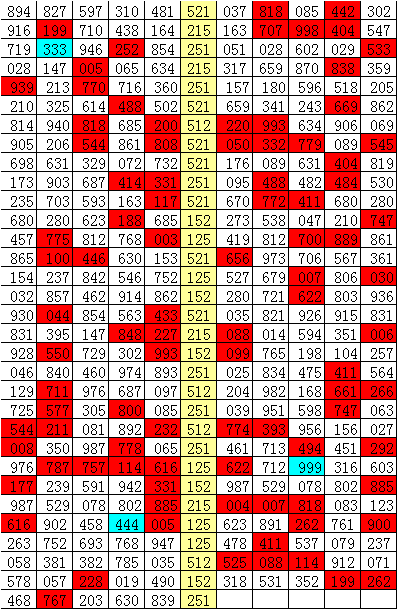 2025年1月18日 第3页