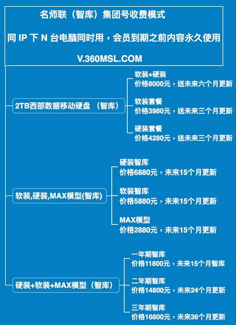 2025新澳门整年免费，实地研究诠释界说