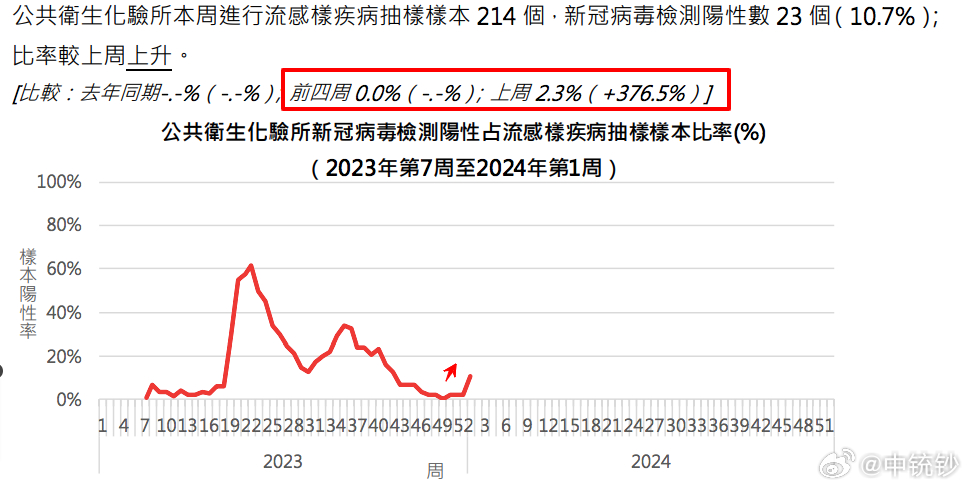 2024今晚新澳门开奖号码，科学数据评估