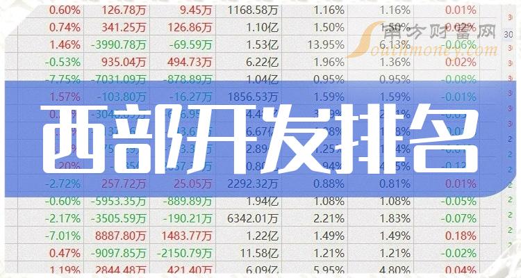 澳门管家婆100中，最新正品解答界说