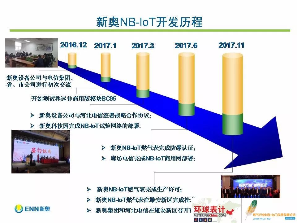 新奥最精准免费大全官方版亮点分享，仿真手艺计划实现