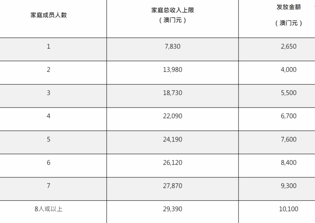 2025年澳门开奖效果｜深入执行计划设计