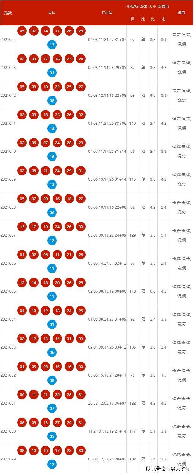 2025年1月19日 第123页