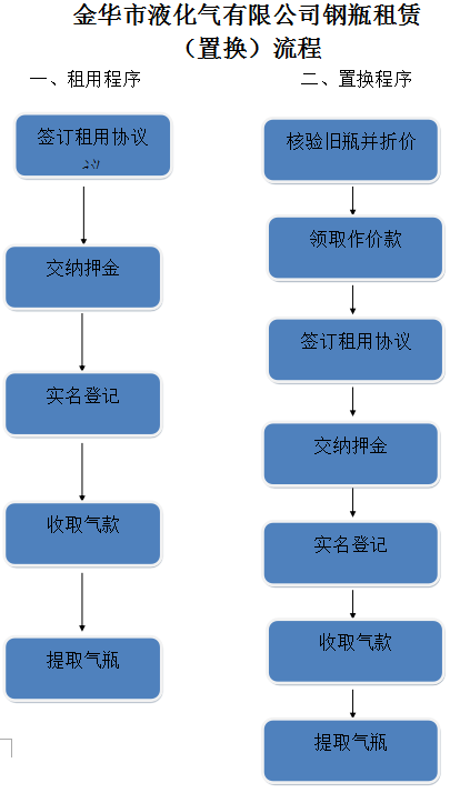 2025新奥最近开奖纪录，细腻设计剖析战略