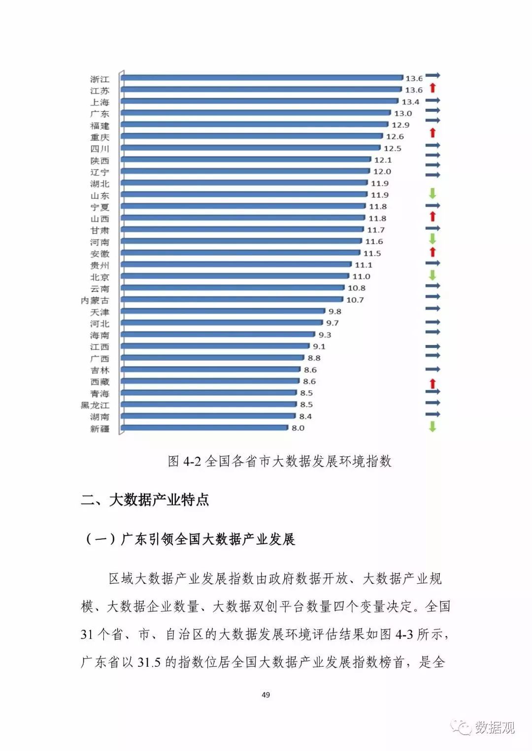 2024年资料大全免费，实地数据评估设计