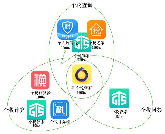 管家最准一码一肖100｜真实数据剖析