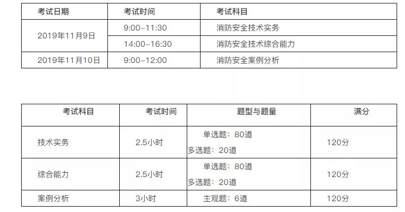 澳门六开奖效果2024开奖今晚，稳固设计剖析计划