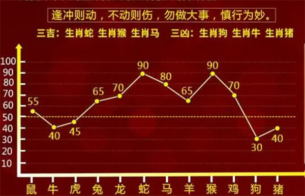 最准一肖一码100%噢｜最新焦点解答落实