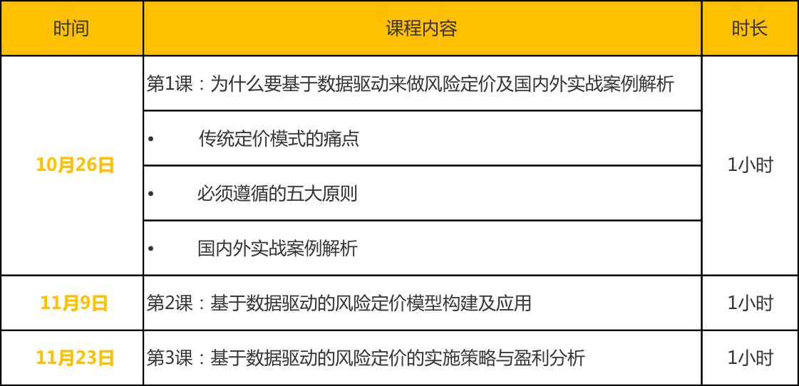 王中王493333WWW马头诗，数据驱动战略设计