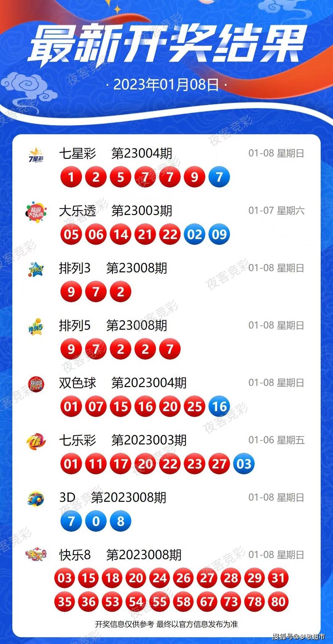 新澳今晚9点30脱离奖效果｜最新热门解答界说