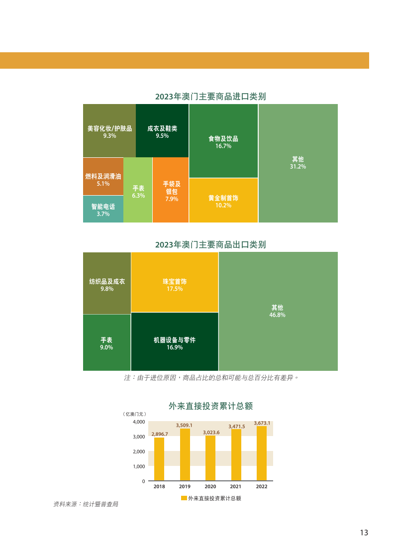 2025年1月19日 第64页