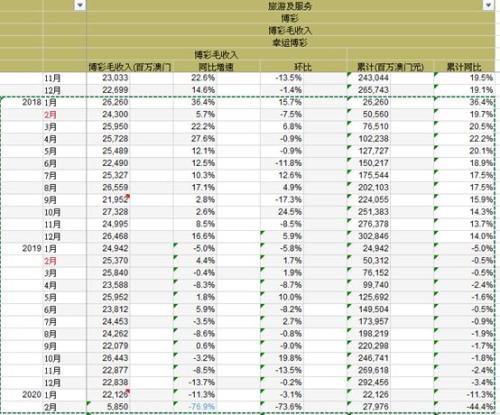 2025澳门天天开好彩大全，前沿解析评估