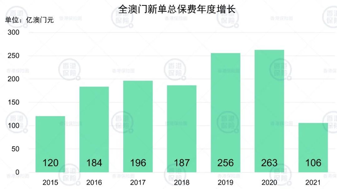 2025澳门开奖记录，全面实施分析数据