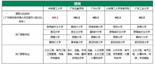 新澳今晚开什么号码，精确数据解释定义