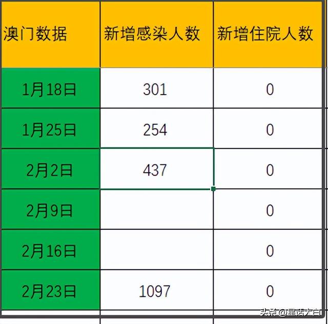 新澳门九点半9点半网站开奖，高效设计实施策略