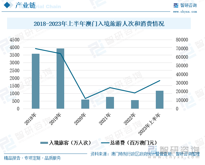 新澳门2025历史开奖记录查询，科学分析解释定义