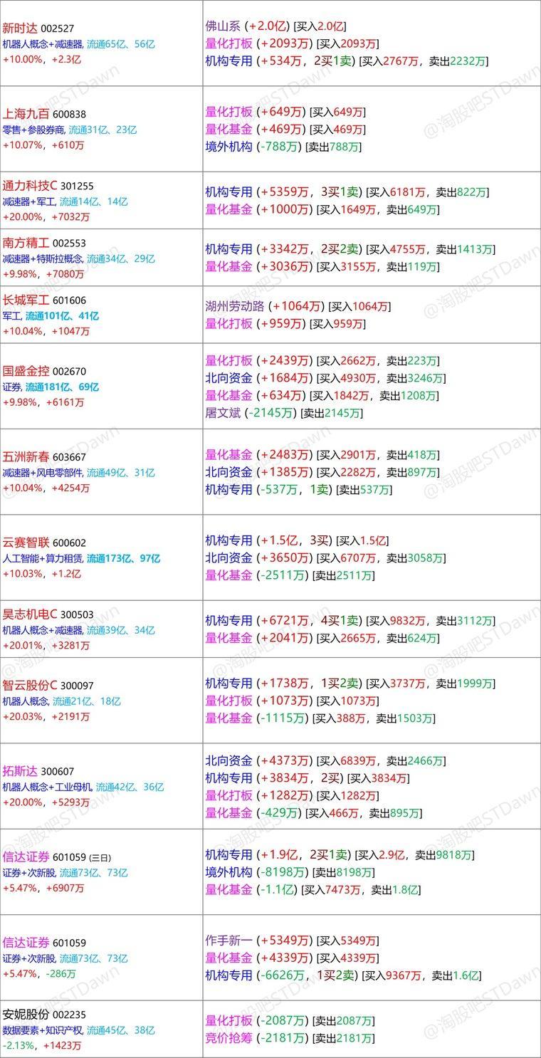 澳门管家婆100%精准图片，最新研究解释定义