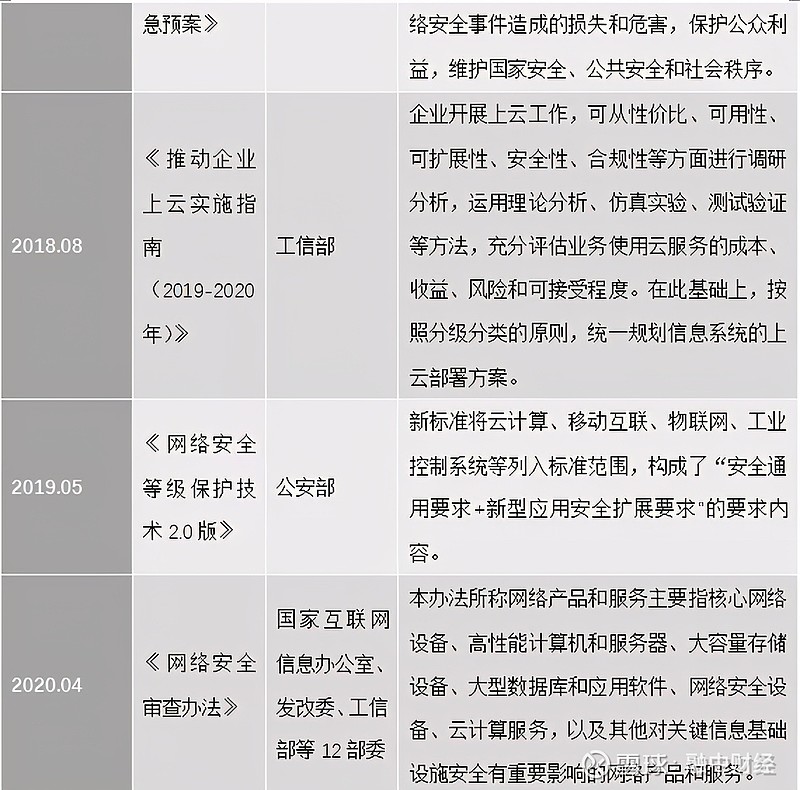 2025正版资料免费大全，标准化程序评估