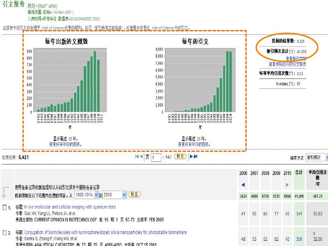 59631.cσm盘问资科 资科，快速设计剖析问题