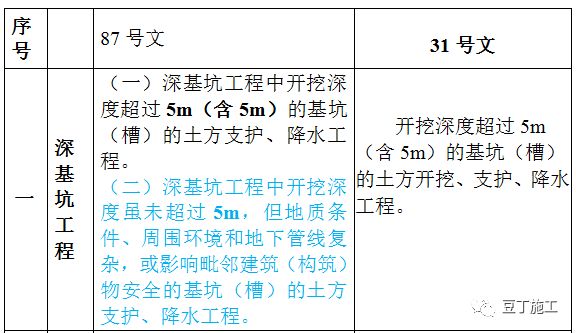 刘伯温的4949资料｜定性剖析诠释界说