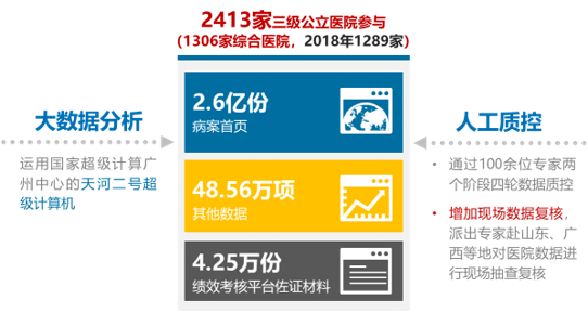 新澳门今晚开奖效果号码是几多｜数据导向执行剖析