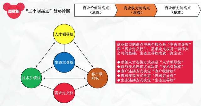 管家婆必出一中一特，深入剖析界说战略