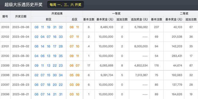 2025澳门今晚开奖号码，快速响应设计剖析