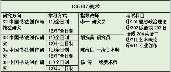 2024年正版资料免费大全挂牌｜实践研究诠释界说