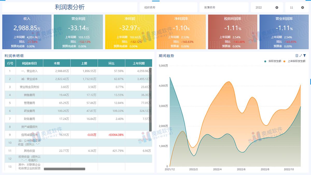 新澳门资料大全正版资料？奥利奥，定制化执行计划剖析