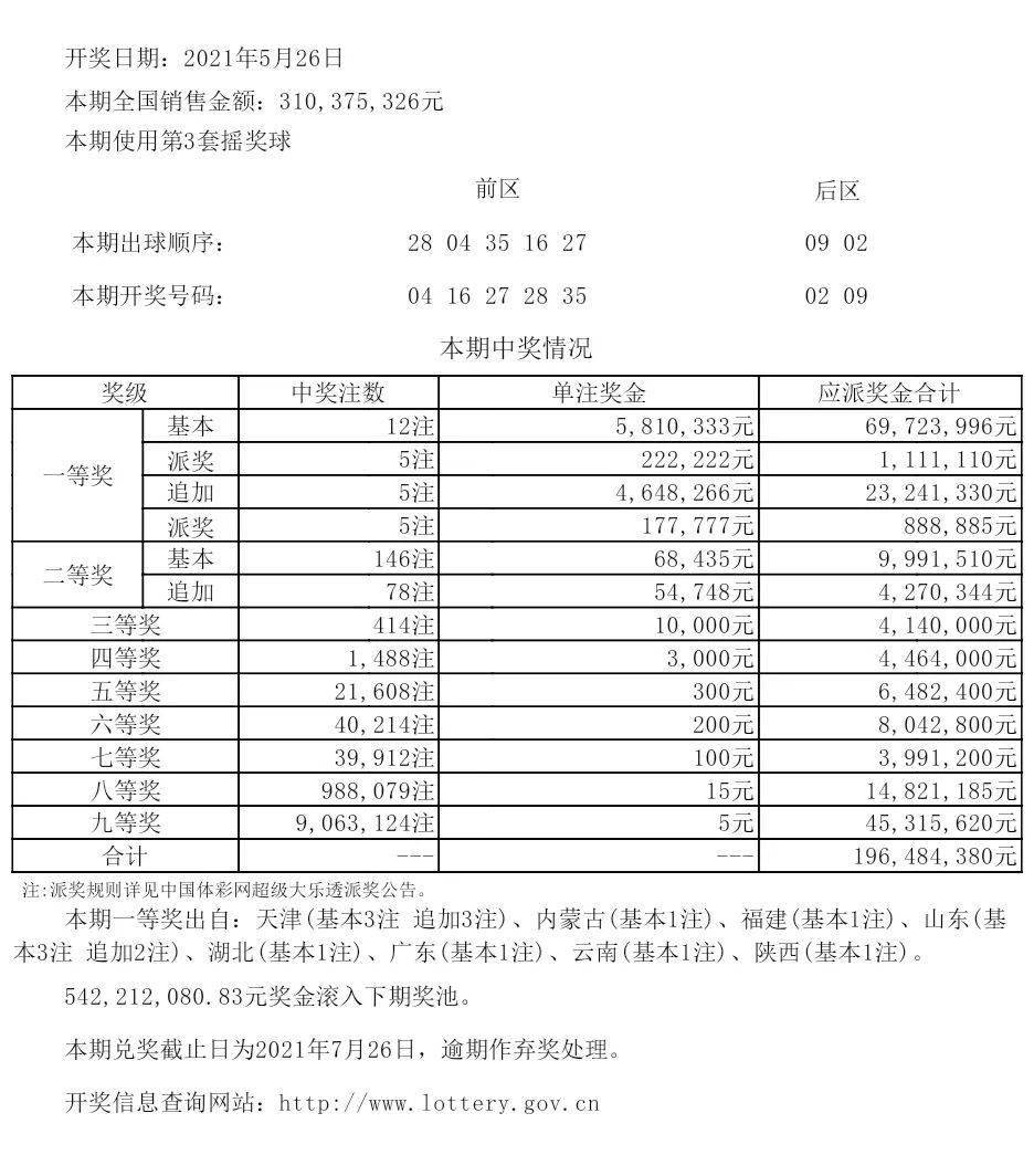 新奥精准免费提供港澳彩，最新视察剖析说明