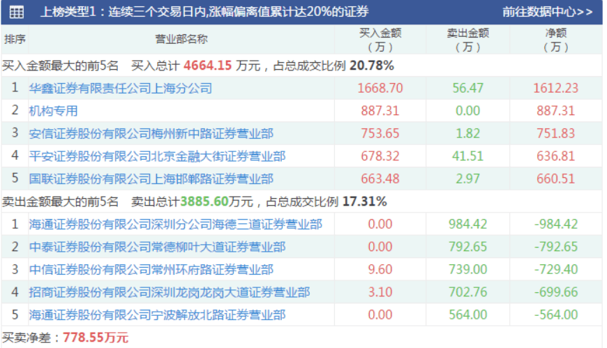 新澳天天开奖资料大全153期，实地执行考察方案