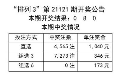 2024年澳门天天彩正版免费大全，定性评估说明