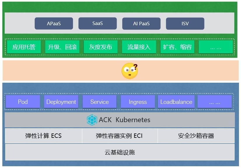 7777788888管家婆免费，全面实施分析数据