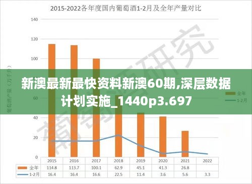 新澳2025今晚开奖资料，经济执行方案分析