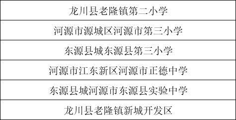 2024澳门特马今晚开奖138期，合理化决议实验评审