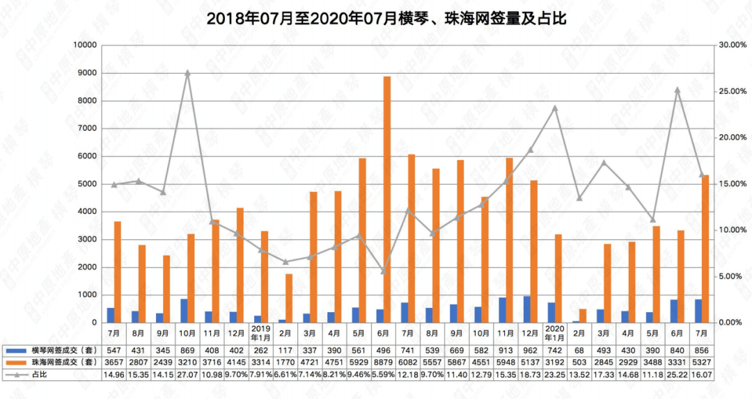 今晚新澳门9点35分开奖结果，实证数据解析说明