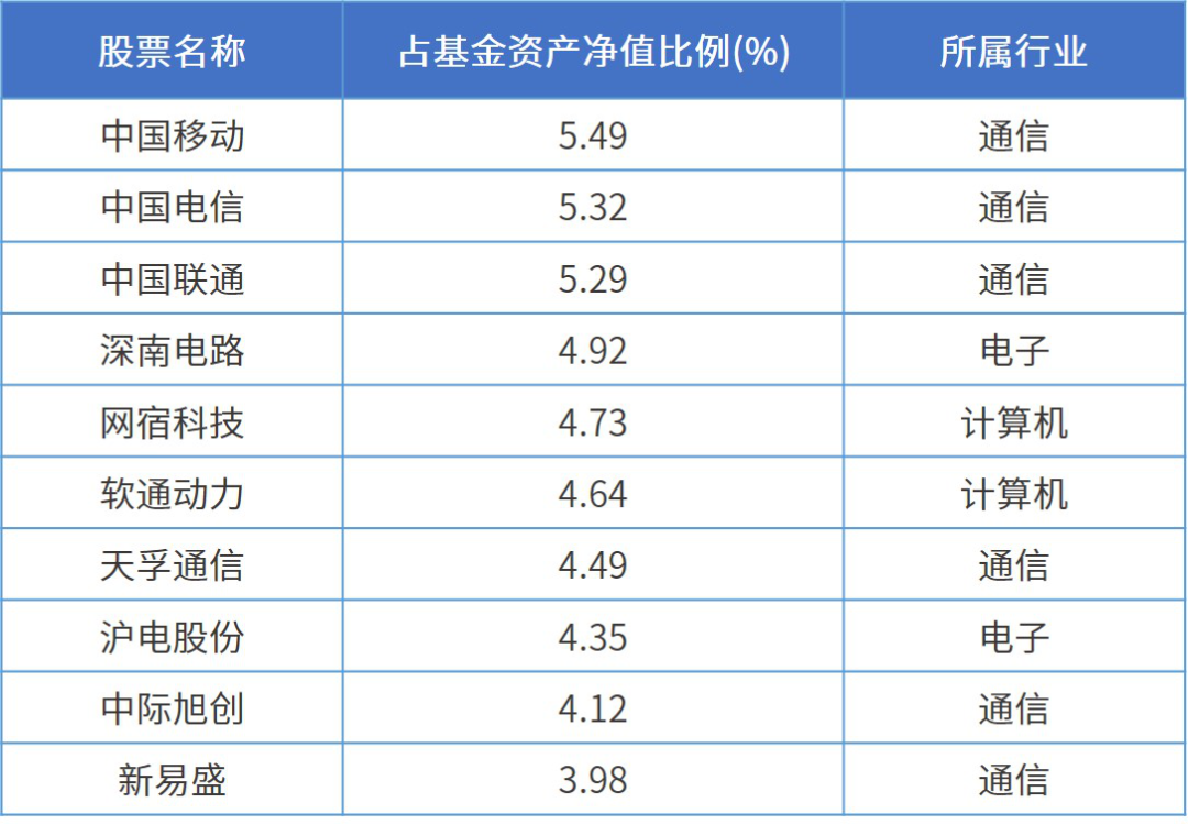 2024澳门正版资料大全，实际数据说明