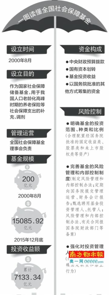 2025年澳门特码开奖结果，资源实施方案