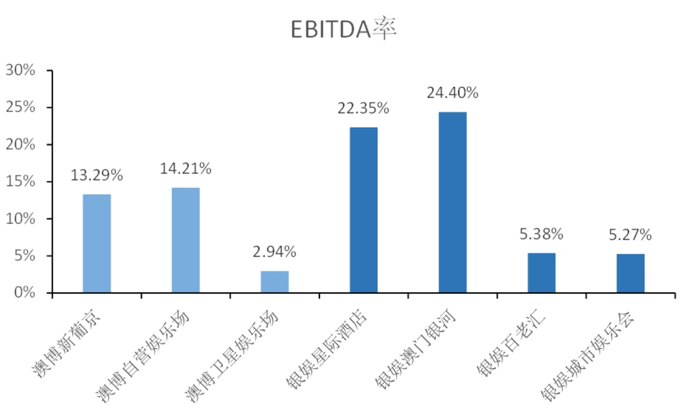 2025澳门今晚开奖号码｜数据支持设计解析