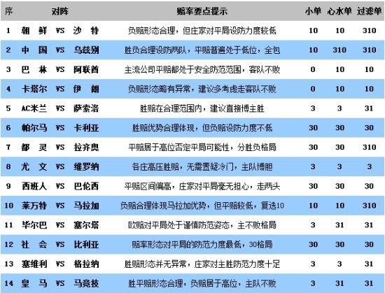 新澳天天彩免费资料大全特色，深度解答解释定义，复古版55.114