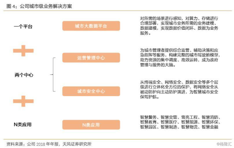 澳门一肖一特100精准免费，最新核心解答落实，增强版26.153