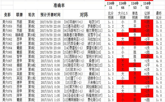 600tk.cσm查询,澳彩绝杀三只，综合评估解析说明，VR87.41