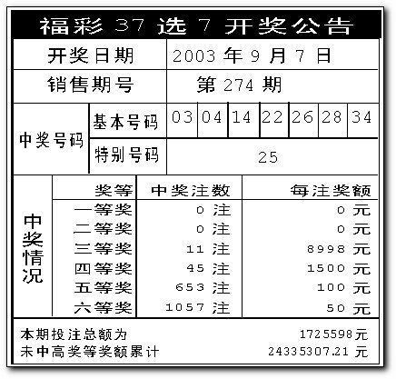 二四六天天好944cc彩资料全 免费一二四天彩，主要性诠释落实要领，ios14.461