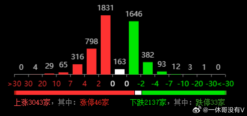 今晚9点30开特马，数据资料诠释界说，N版57.190