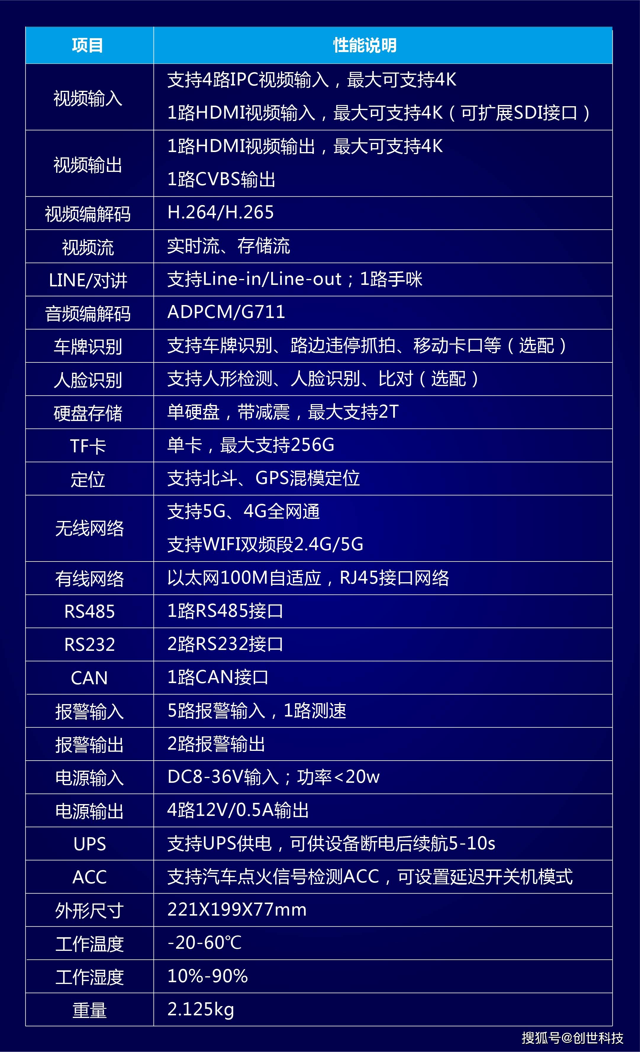 2024年正版资料免费大全果真，清晰妄想执行向导，投资版44.287