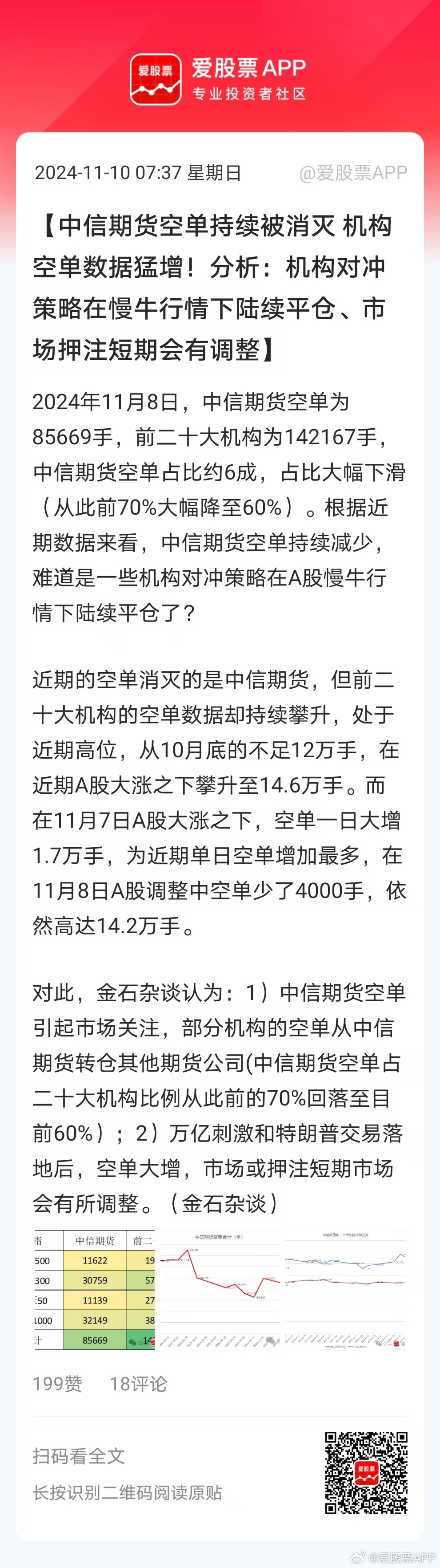 一肖一码中持逐一肖一码，数据资料诠释界说，QHD55.84