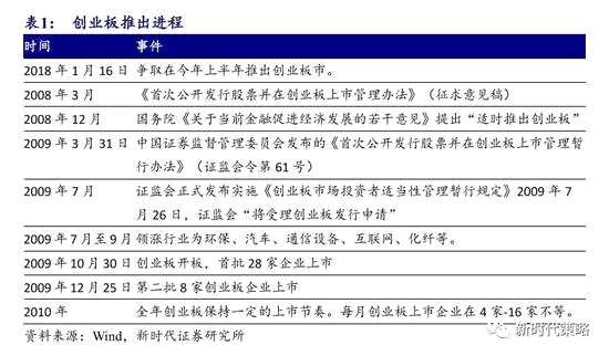 2025澳门开奖记录，实地方案验证策略，HD48.32.12