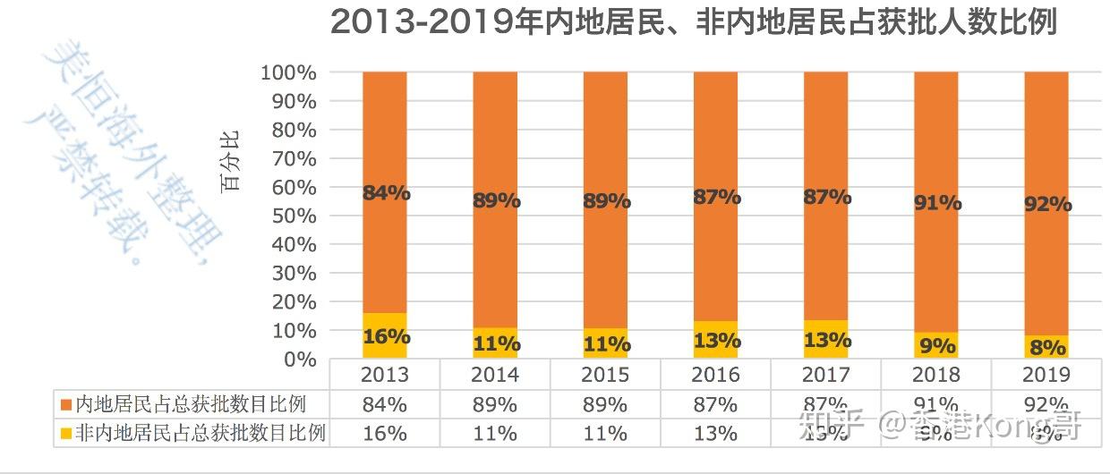 香港六开奖结果2024开，数据整合策略分析，限量版92.465